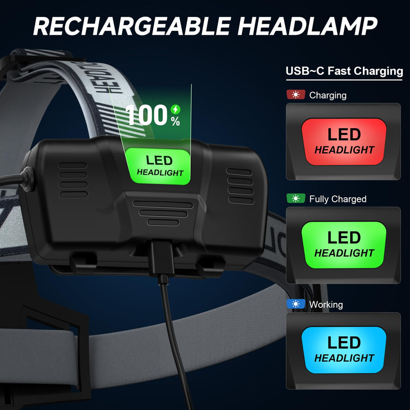 Headlamp Rechargeable, 99000 LM Super Bright LED Head Lamp with Motion Sensor & 3 Modes, 90° Adjustable Head Lights for Forehead, 20+Hrs Runtime & IPX6 Waterproof HeadLamps for Camping Running 1