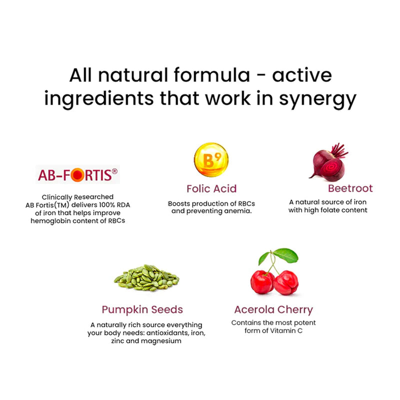 WELLBEING NUTRITION Melts Nano Iron | Plant Based Iron, Beetroot, Swiss Chard, Pumpkin Seeds, Vitamin C and Folate for Improved Hemoglobin, Oxygen Binding Capacity & Blood Building (30 Oral Strips)