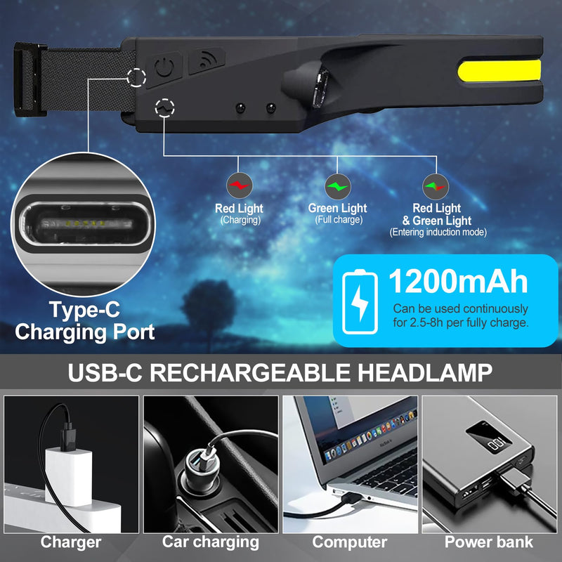 Headlamp Rechargeable 4Pack, 6 Mode Headlamps for Adults 1200Lumens LED Headlamp with Motion Sensor,230°COB Wide Beam Headlight Bright Headlamps Flashlight for Camping Accessories Gear, Hiking,Running 4 Pack