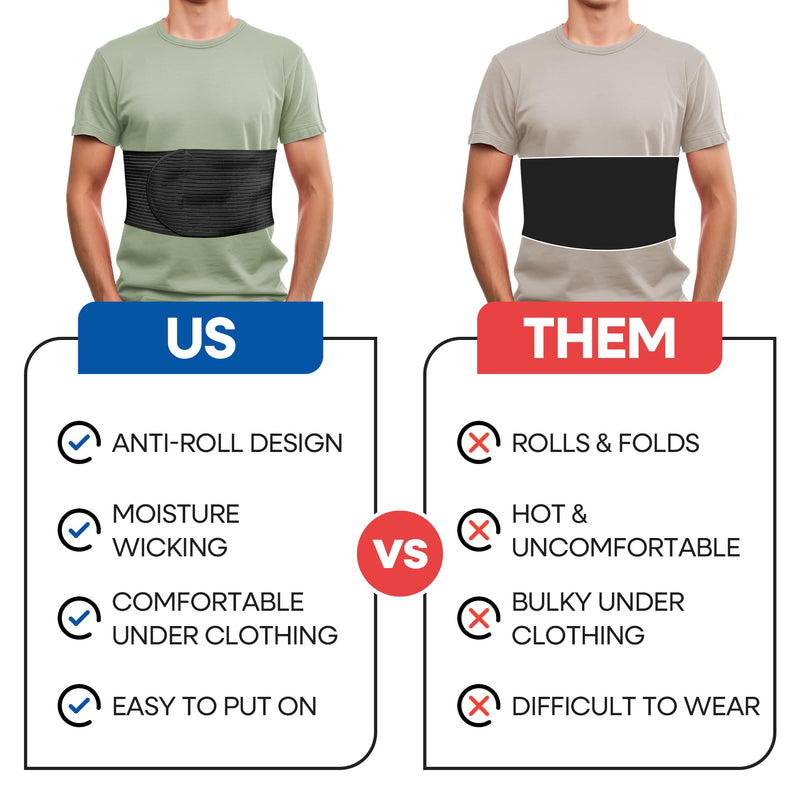 Rib Brace Rib Wrap | Chest Binder to Reduce Pain | Chest Compression Support Belt l Help Muscle Injuries, Bruised Ribs | Breathable Wrap Brace for Costochondritis Pain Relief Fits Women Men (XXL - Black - 52 Inch) XXL - (49" to 62") - BeesActive Australia