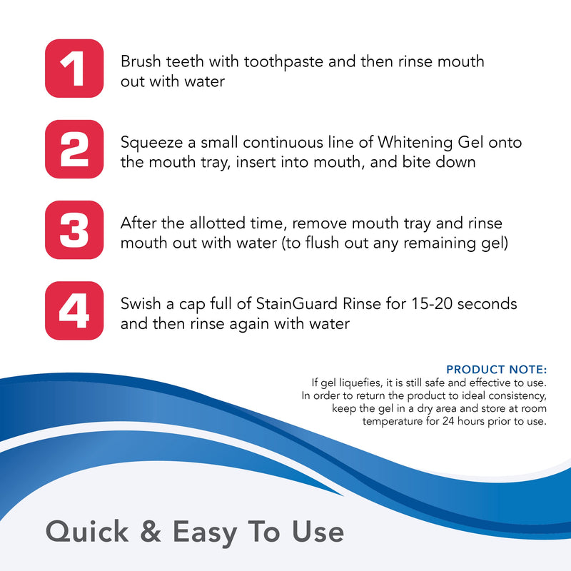 Plus White Premier Whitening System - 5 Minute Speed Whitening Gel, Comfort Fit Mouth Tray & StainGuard Post - Dentist Approved & Professional Grade (2 oz Tube, Mouth Tray and 4 oz Post Rinse) 3 Fl Oz (Pack of 1)