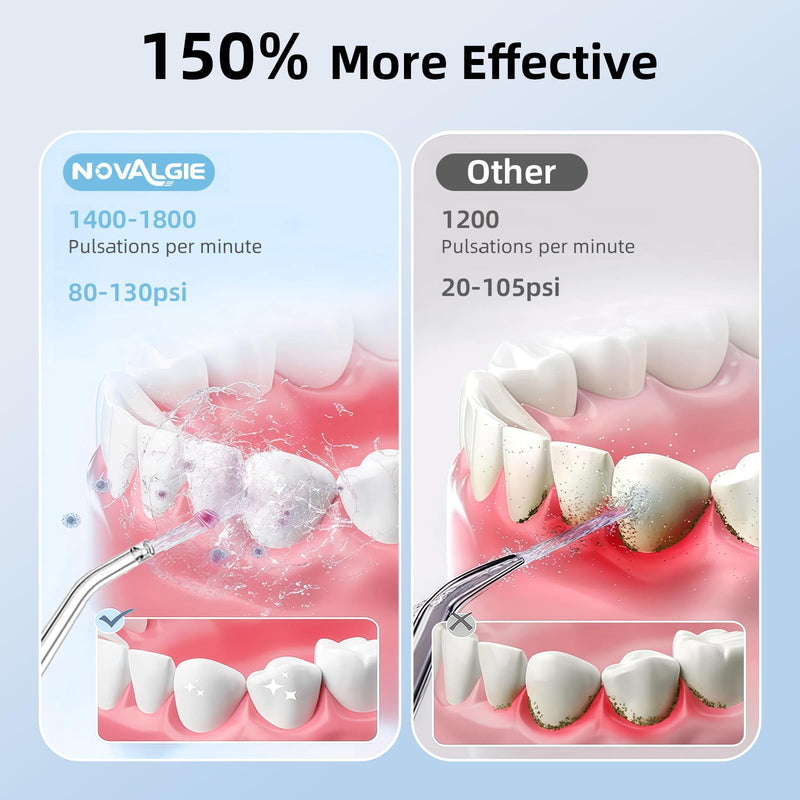 Portable Water Flosser Travel: Mini Cordless Oral Irrigator with Telescopic 180ML Tank 3 Mode 5 Nozzles, IPX7 Waterproof Teeth Cleaner for Braces, Orthodontic, Sensitive Gums Home