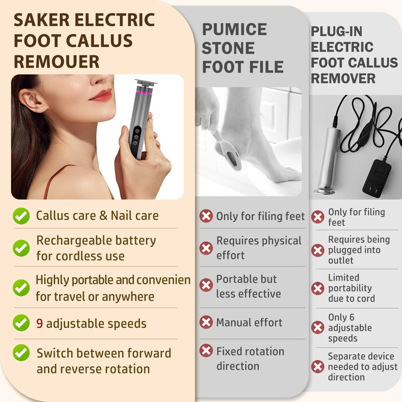 Electric Foot Callus Remover - 2 in 1 Electric Foot File,Adjustable Speed Foot File with Sandpaper Discs & Grinding Heads, 9 Speeds Callus Remover for Feet, Pedicure Tools for Valentine's Day Gift Pink - BeesActive Australia
