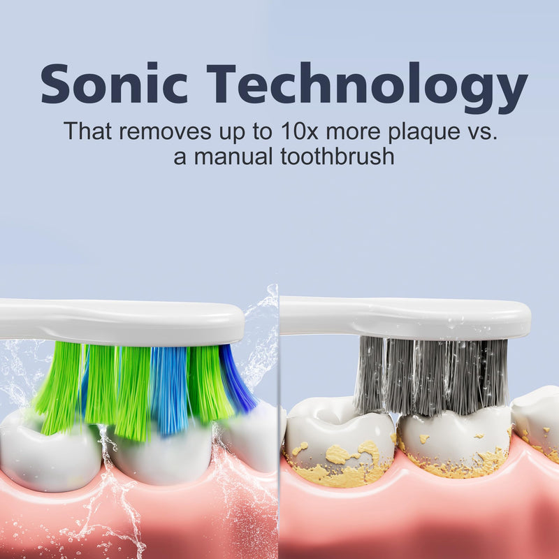 7AM2M Sonic Electric Toothbrush for Adults and Kids, with 8 Brush Heads and Travel Case,5 Modes with 2 Minutes Build in Smart Timer, One Charge Use for 90 Days, Rechargeable Toothbrushes(Pink) Pink