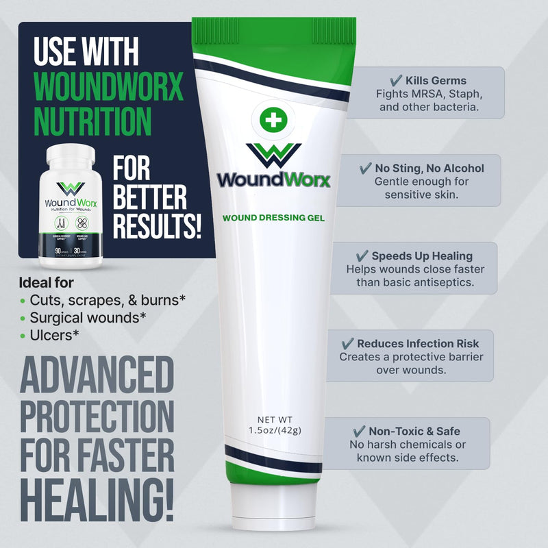 WoundWorx Silver Wound Dressing Gel for Burns, Abrasions, Cuts, Ulcers, Surgical Sites - Non-Toxic, Unscented, Alcohol-Free - No Stinging, No Burn - Patented 32PPM Silver Technology - 1.5oz Tube