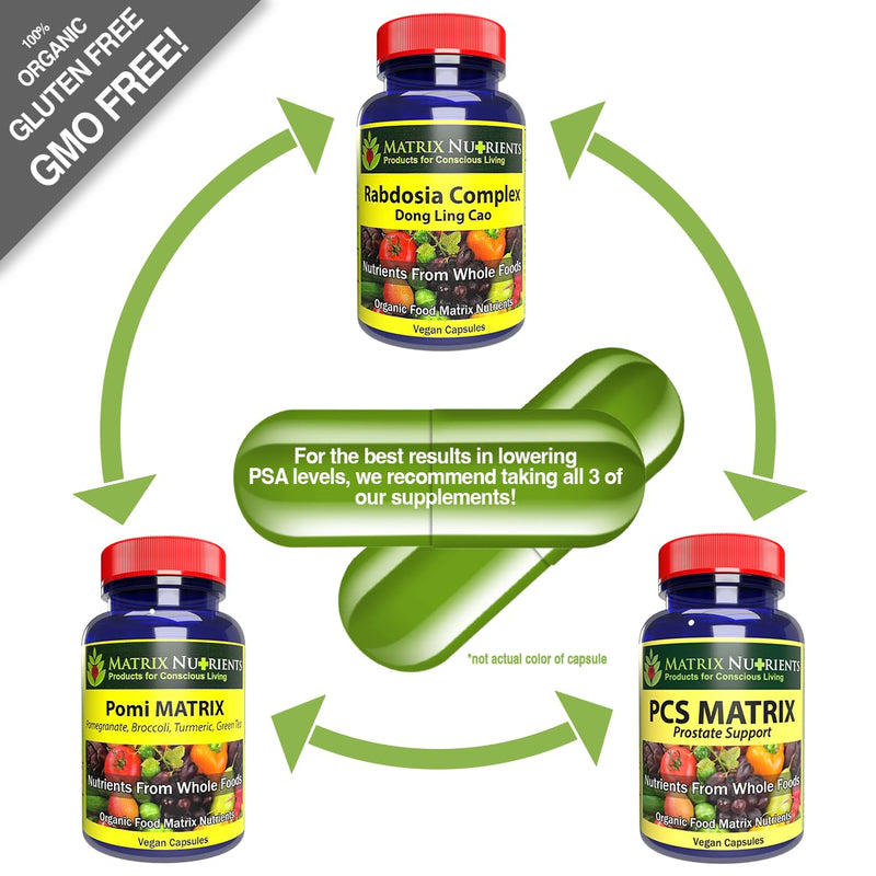 RABDOSIA Complex - Highly Potent Antioxidant for Maximum Cell Protection! - 100% Natural Ingredients: Rabdosia Extract, Green Tea, Resveratrol, Rutin - Vegan Capsules (60ct) 60ct