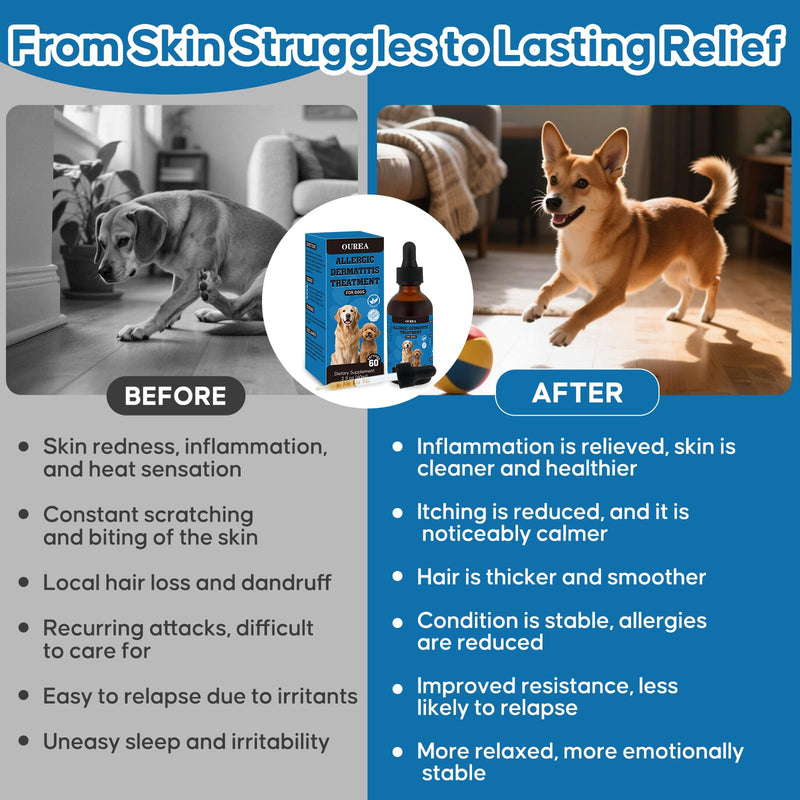 Dog Dermatitis Treatment for Allergies, Natural Itch Relief Drop & Hot Spot Support for Itchy, Red, Irritated Skin, Herbal Formula for Dog Allergy Relief, Dermatitis Treatment, Dog Itching Skin Relief