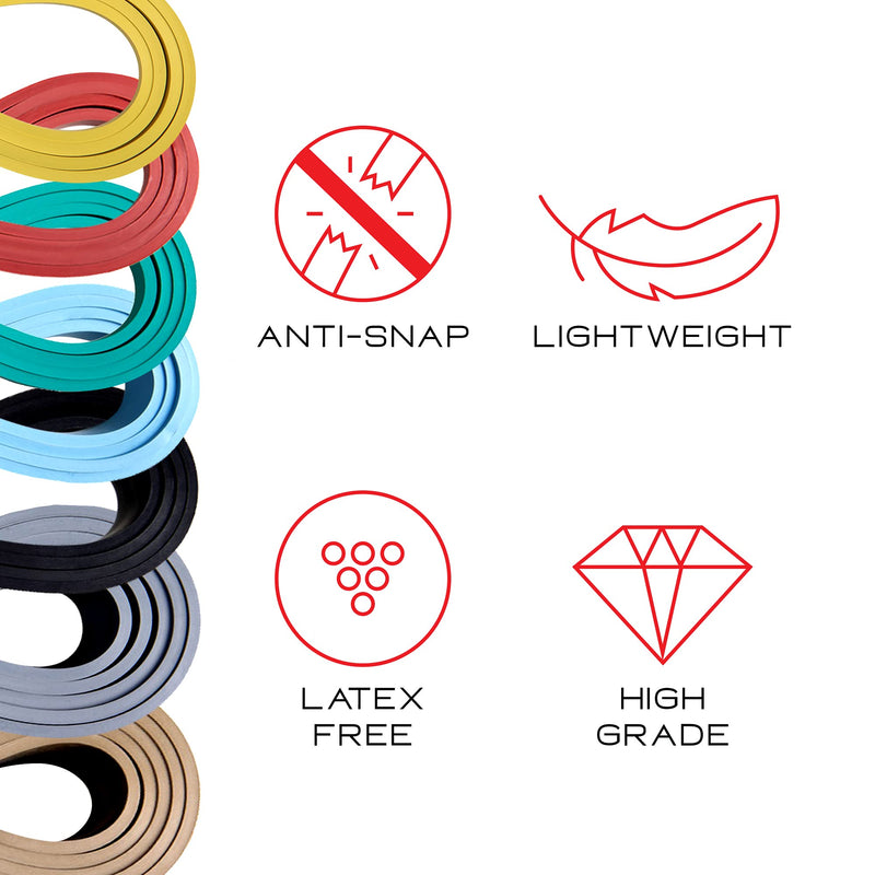 NonZero Gravity 100% Latex-Free Organic Rubber Power Resistance Bands | Compact Durable Hypoallergenic Bands for Strength Training & Workouts | 11 Levels (10 to 140 Lbs) 7. Gold-140 lb - BeesActive Australia