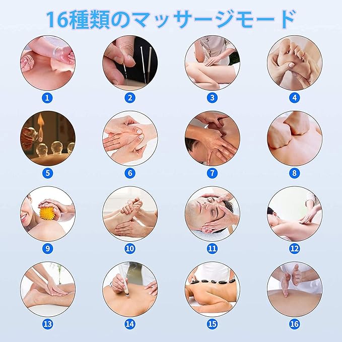 SrDiot Relaxation Device, 16 Modes, 20 Levels, Suitable for Before and After Exercise, Compact, Perfect Gift for Birthdays, Mother's Day, Father's Day, Parents, Japanese Instruction Manual Included - BeesActive Australia
