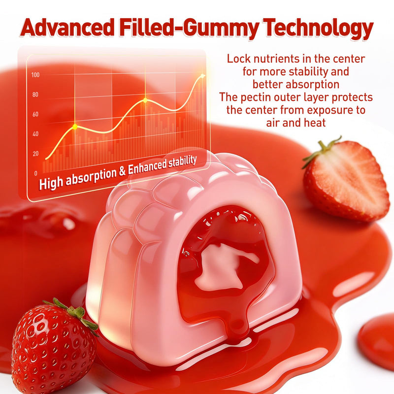 Calcium Supplement for Women Gummies 1200 mg, 60 Count | Calcium Citrate with Vitamin D3 K2 Magnesium Zinc, Overall Health, Sugar Free, Strawberry Flavor