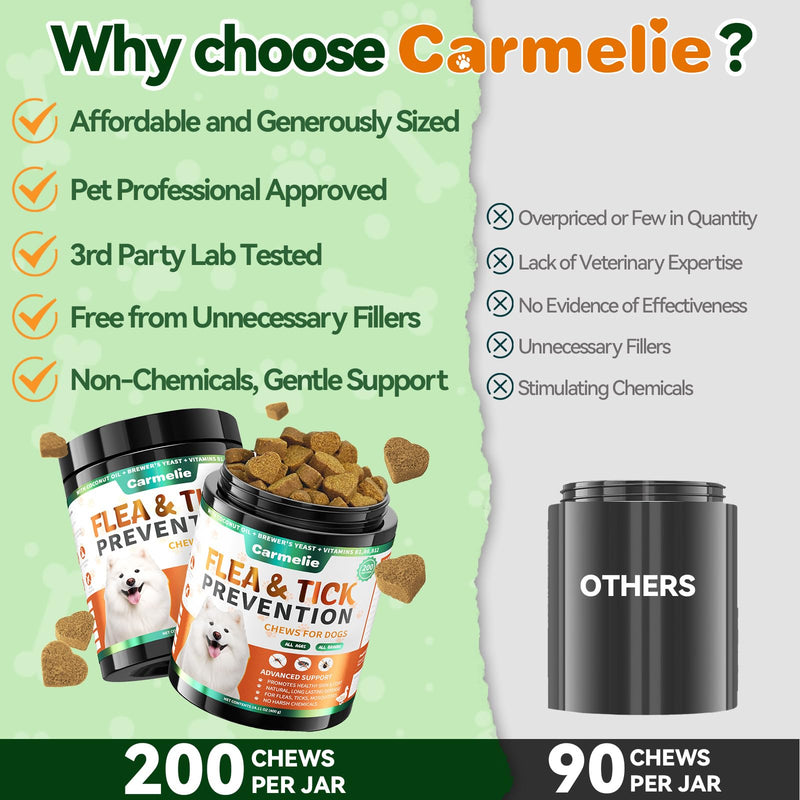 Carmelie Flea and Tick Prevention for Dogs - 200 Soft Chewables Natural Dog Flea and Tick Support - Oral Flea Supplement for All Breeds & Size Dogs, Puppy Flea Protection - Duck Flavor