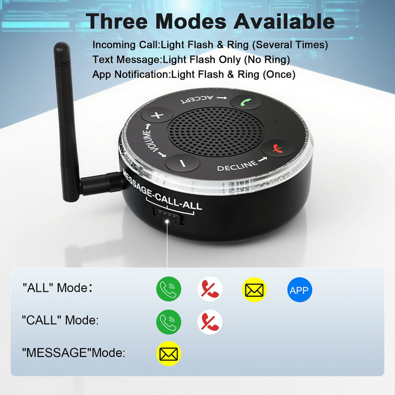Cell Phone Ringer Amplifier & Flasher for Seniors & Hearing Impaired, 116dB