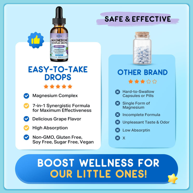 (2 Pack) Magnesium Glycinate Liquid for Kids, Kids Magnesium Liquid Drops Supplement with L-Theanine, Calcium, Zinc, Vitamin D3 K2 for Sleep Calm Relaxation Brain Bones Focus, Grape Flavor 4 Fl Oz 2 Fl Oz (Pack of 2)