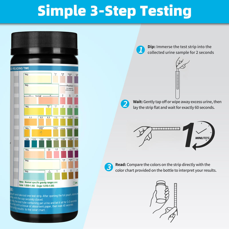 Dog UTI Test Strips, 10 Parameter Urinalysis Parameter Tests for Dogs, Cats, Accurate Testing for Veterinarians 50ct, Detects UTI, Bladder, Kidney, Liver, SG, pH, Diabetes, Glucose etc - BeesActive Australia