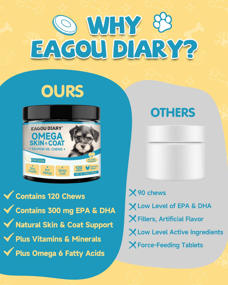 EagouDiary Salmon Oil Chews for Dogs,Omega 3 Skin & Coat Supplement for Dogs with EPA & DHA Fatty Acids,Angelica, Methionine,Vitamins,Minerals Dog Itchy Skin & Allergy Relief (120Ct) - BeesActive Australia