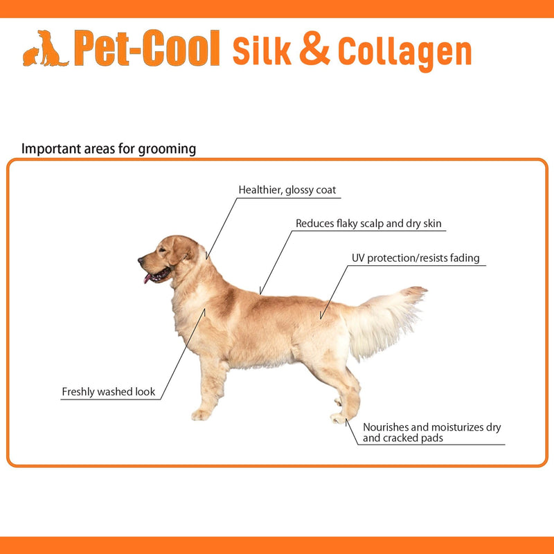 Silk & Collagen Leave-in Conditioner Refill, Hydrator for Dogs Cats