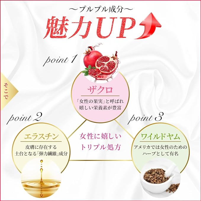 JUWERA Made in Japan Femininity Enhancement Supplement Elastin Isoflavone 15 types of beauty ingredients Supplement (30 days supply) GMP factory - BeesActive Australia