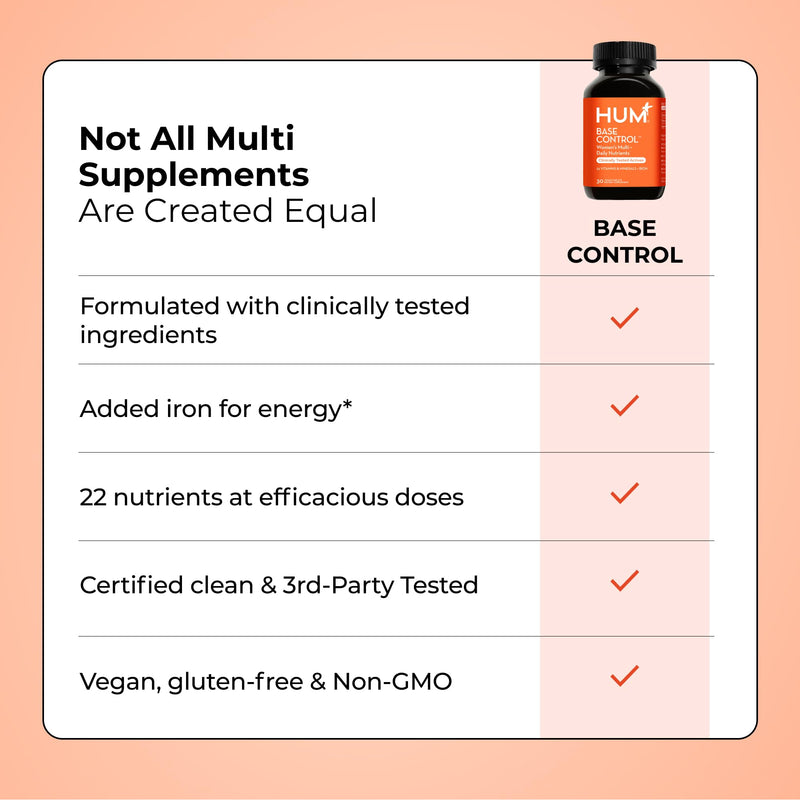 HUM Base Control Women's Multivitamin 22 Vitamins & Minerals, 30 Count | Iron, Biotin, Zinc, B Complex & Vitamin C, Women, Gluten Free, Non-GMO, 30 Capsules