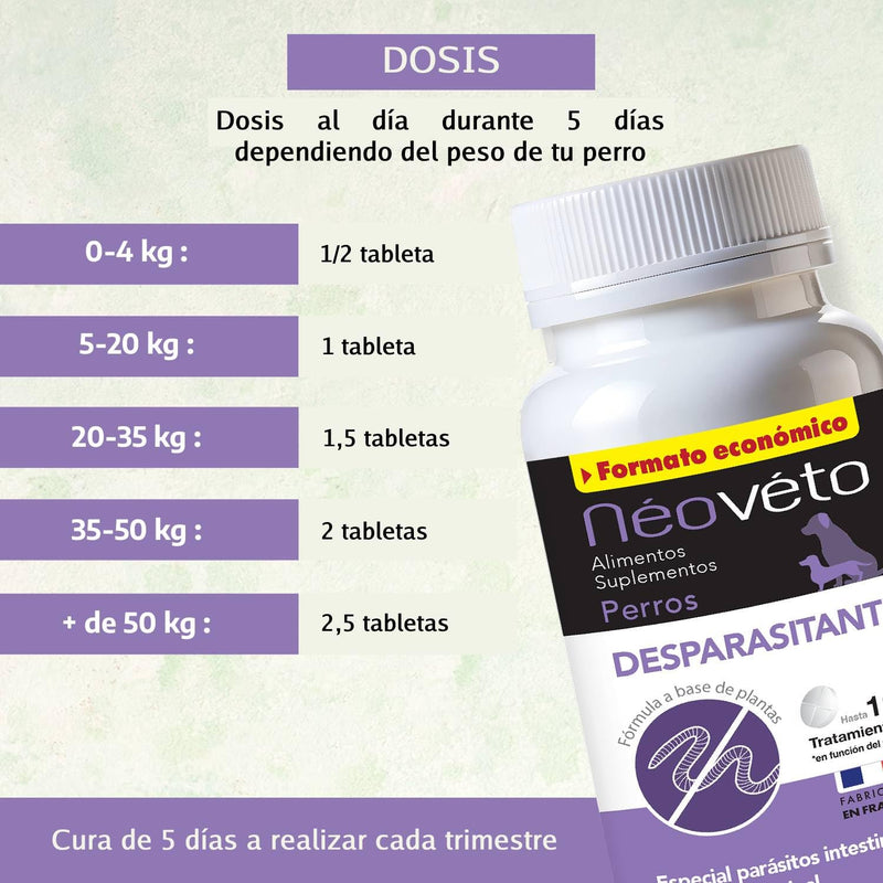 NEOVETO - Vermipurge - Antiparasitic for Dogs in Natural Tablets - Active Principles Approved by the French Veterinary Services - 30 Appetizing Tablets