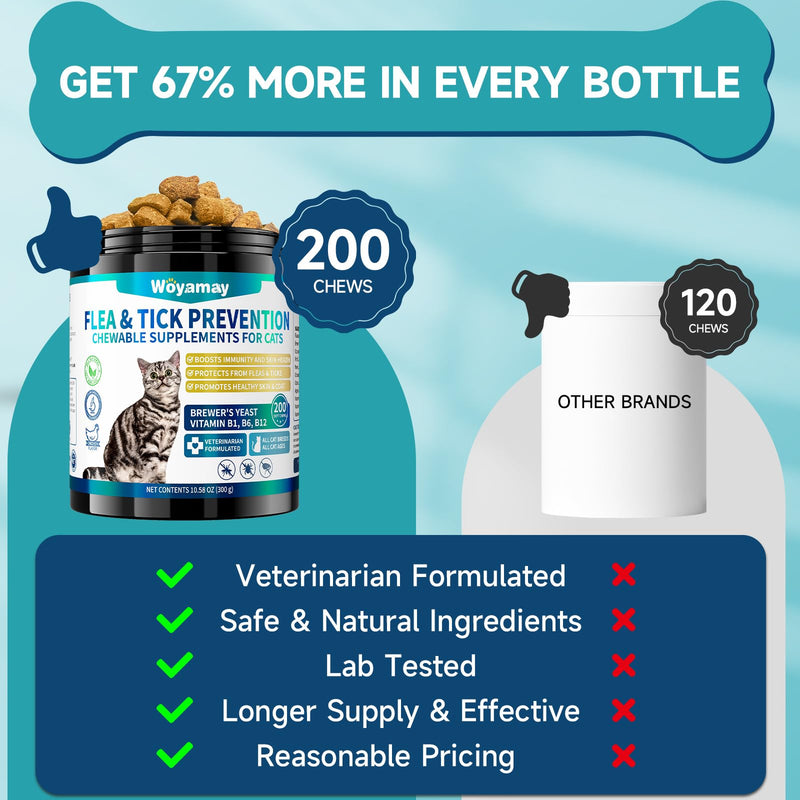 Flea Treatment for Cats, 200 Treats Flea and Tick Prevention for Cats Chewables, Natural Cat Flea and Tick Treatment Pills Daily Oral Flea Supplement, Kitten Cat Flea Treatment, Chicken Flavor - BeesActive Australia