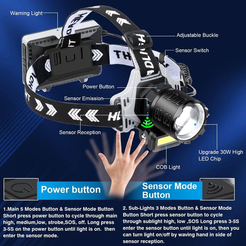 Bud K Rechargeable LED Headlamp, 1200 Lumens Super Bright Headlamp Flashlight with Motion Sensor, 8 Modes, 135°Adjustable, IPX7 Waterproof Head Lamp for Camping, Running, Climbing, Hiking Black