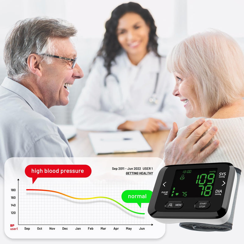 Blood Pressure Monitor Wrist Automatic BP Machine Adjustable Cuff 198 Memory Readings Large Backlit LCD Display with Carrying Storage Bag for Home Use, Medium, Black - BeesActive Australia
