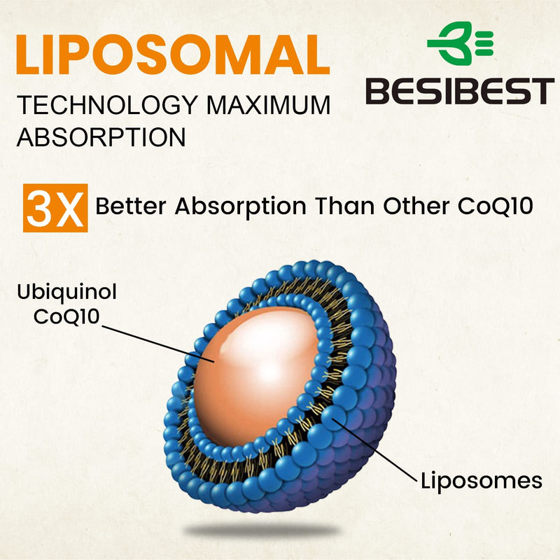 Besibest 1000mg Liposomal CoQ10 Ubiquinol, 60 Vegan Softgels, High Absorption Ubiquinol CoQ10 Supplement, Active Antioxidant Form of Coenzyme Q10 for Heart Function & Energy Production 60 Count (Pack of 1)