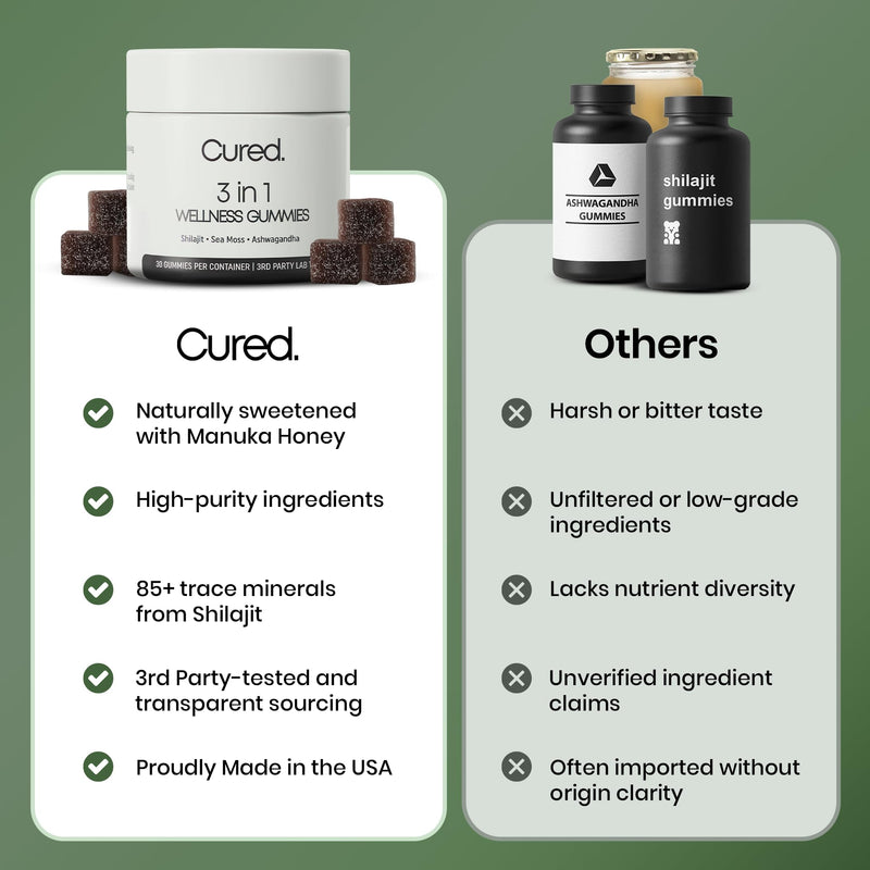 Cured 3 in 1 - Pure Himalayan Shilajit Gummies for Men & Women | Sea Moss Ashwagandha, & Manuka Honey Organic with 85+ Trace Minerals | All-Natural & 100% Vegan | Non-GMO | Made in America