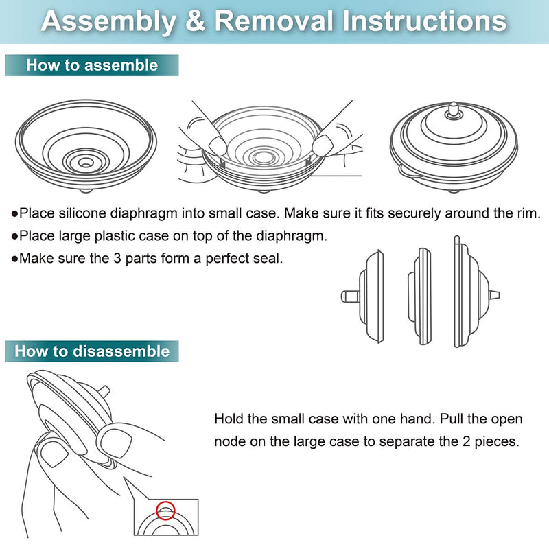 Nenesupply Backflow Protector Compatible with Spectra S2 Spectra S1 Breastpump Replace Spectra Pump Parts Replace Spectra Backflow Protector and Spectra S2 Parts - BeesActive Australia