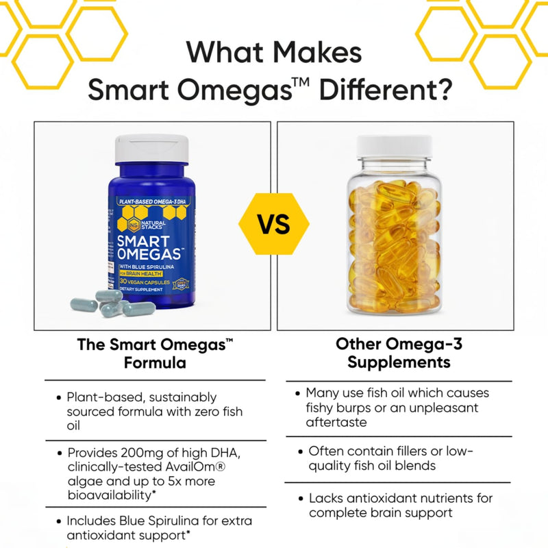 Smart Omega 3 Supplement with Blue Spirulina & Algae Oil DHA, 30 Capsules | Fish Oil Free Antioxidant Supplement - Plant Based Algae Oil w/ 200mg DHA for Brain Health - Non-GMO & Vegan - Natural Stacks