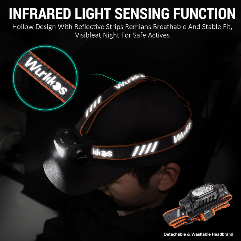 Wurkkos HD16 Headlamp Rechargeable 2500 Lumens, Powerful Light weight Head Flashlight with Throw White, Flood White Light and 660nm Red Light, IP66 Waterproof, USB-C Charging for Camping, Hiking, Work - BeesActive Australia