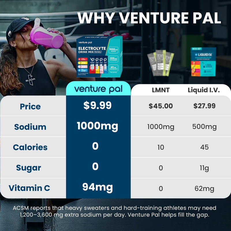 Venture Pal High Sodium Sugar Free Electrolytes Powder Packets, 16 Count | Hydration Packets with Sodium, Magnesium & Potassium, Vitamins, Zero Calories, Vegan, Keto & Paleo Friendly 0.17 Ounce (Pack of 16) V1-Variety Salt