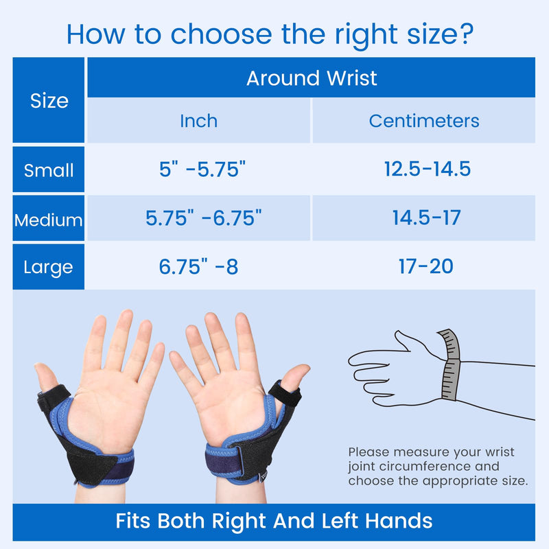 Velpeau Thumb Wrist Support Brace, CMC Thumb Spica Splint for Arthritis Pain, De Quervains Tenosynovitis, Trigger Thumb, Tendonitis, Sprain, Fits Both Left or Right Hands (Plastic Insert Version, M) Plastic Insert Version