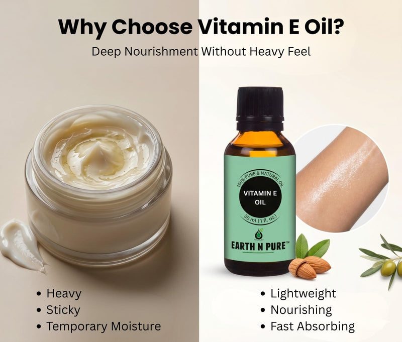 Earth N Pure Vitamin E Oil Therapeutic Grade for Skin, Hair and Nails with Glass Dropper 30 ml 1.06 Fl Oz (Pack of 1)