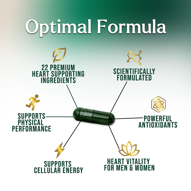 Heart Health Supplement – Complete Heart Support Formula for Women & Men - with CoQ10, B Vitamins, L-Arginine, Hawthorn, Resveratrol - Natural Nitric Oxide Energy Production - Made USA – 60 Capsules 60 Count (Pack of 1)