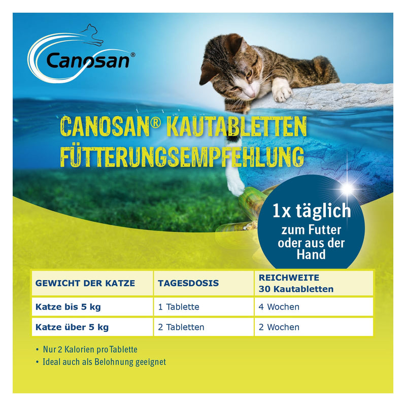 Boehringer Ingelheim Canosan chewable tablets for cats | Double pack | 2 x 30 chewable tablets of 600 mg | Supplementary food for cats with joint problems | Contains Gonex - BeesActive Australia