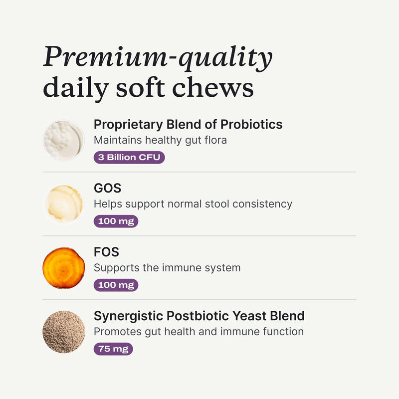 PetLab Co. Probiotics for Dogs, Support Gut Health, Occasional Diarrhea, Digestive Health & Seasonal Allergies - Salmon Flavor - Packaging May Vary - 30 Soft Chews Single Pack