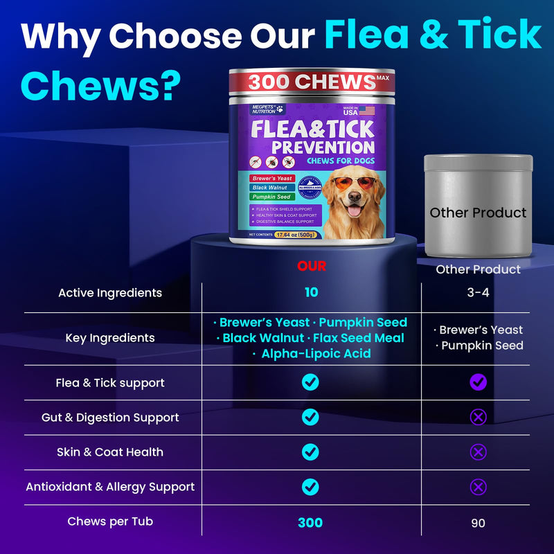 Flea and Tick Support for Dogs Chewable, 300 Soft Chews, Skin & Coat Support, Digestive Support, Chicken Flavor, All Breeds & Sizes 300 Counts