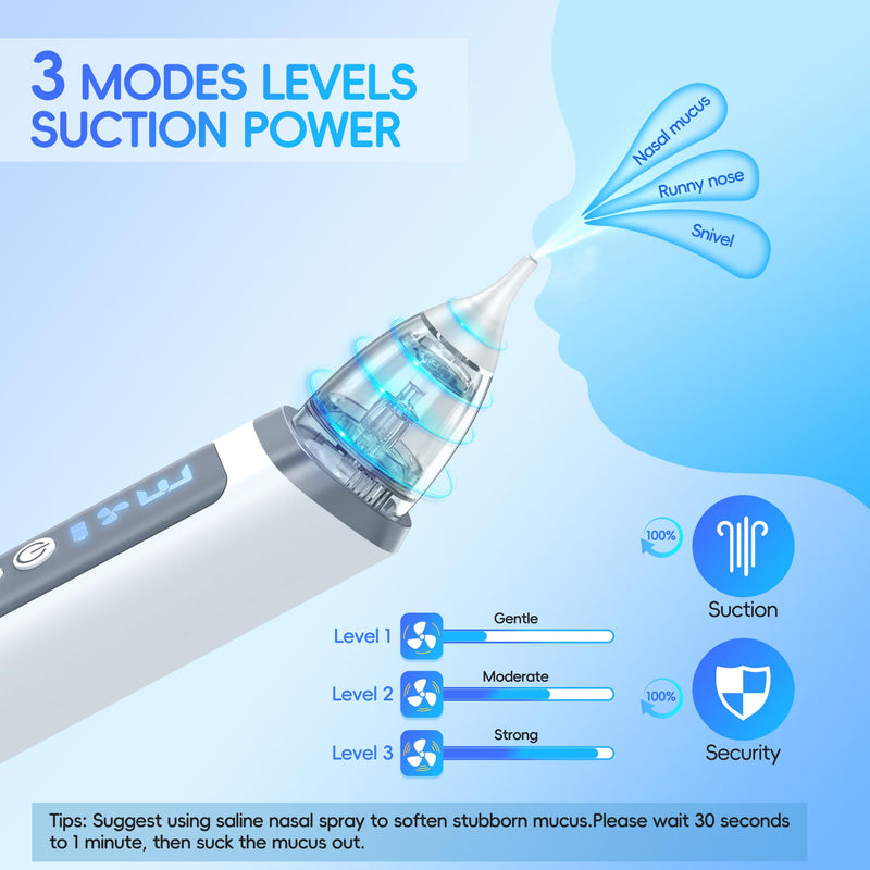 Nasal Aspirator for Baby, Electric Nose Sucker for Baby & Toddler, Congestion Relief with 3 Levels Suction,Soothing Light & Nursery Rhymes (Large A) Large A