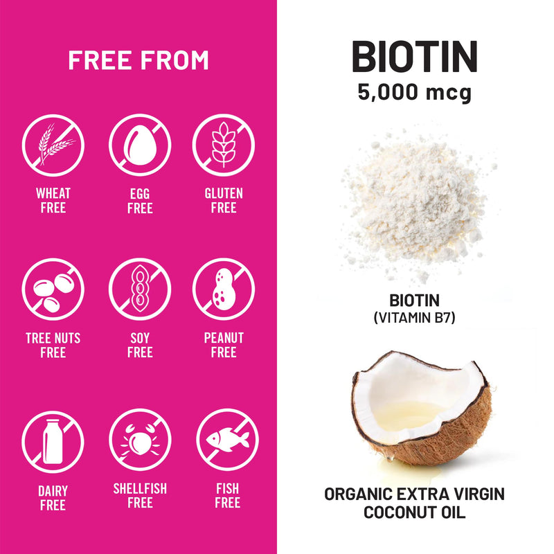 NatureWise Extra Strength Biotin 5,000 mcg Softgels - Biotin for Hair Growth Women & Men + Skin & Nails Support - Non-GMO, USA Manufactured - 150 Softgels[150-Day Supply]