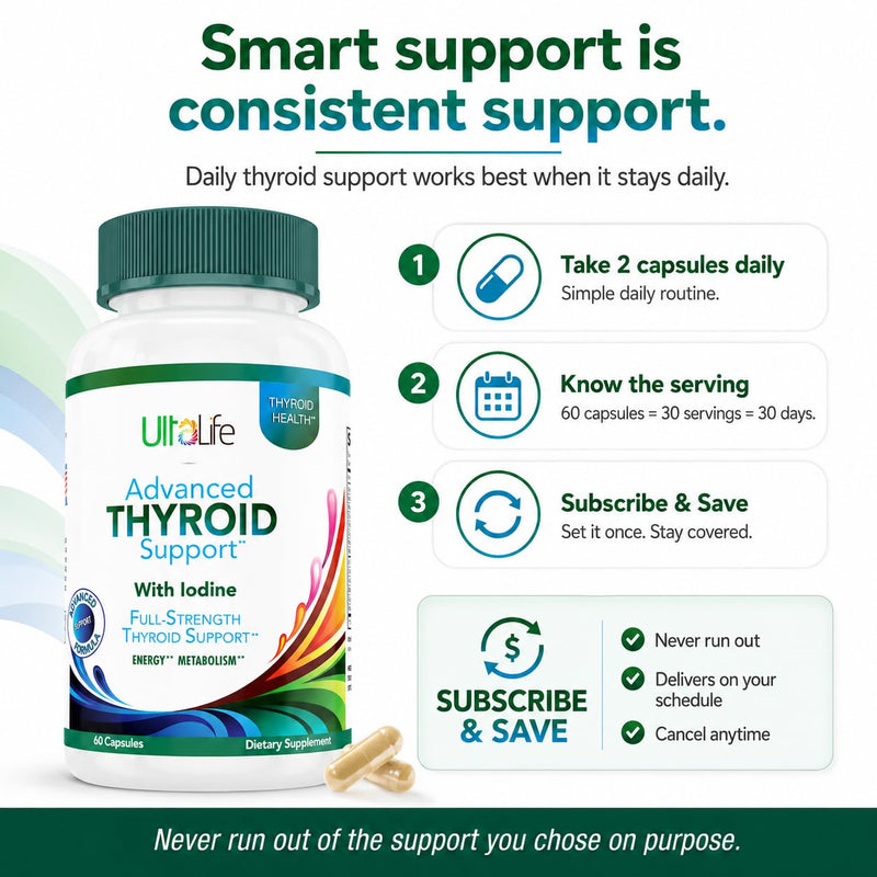 Daily Thyroid Boost Advanced Formula with Iodine Ashwagandha Vitamin B12 Zinc and Selenium for Energy Metabolism and Focus 60 Capsules