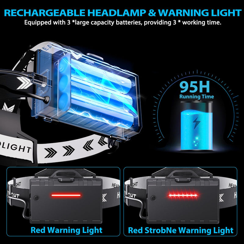 Sinvimes High Lumen LED Rechargeable Headlamp, 95H Long Battery Life Head Lamp with 5 Modes & IPX7 Waterproof & Zoomable, 120° Adjustable Head Light for Adults, Outdoor, Camping, Hardhat