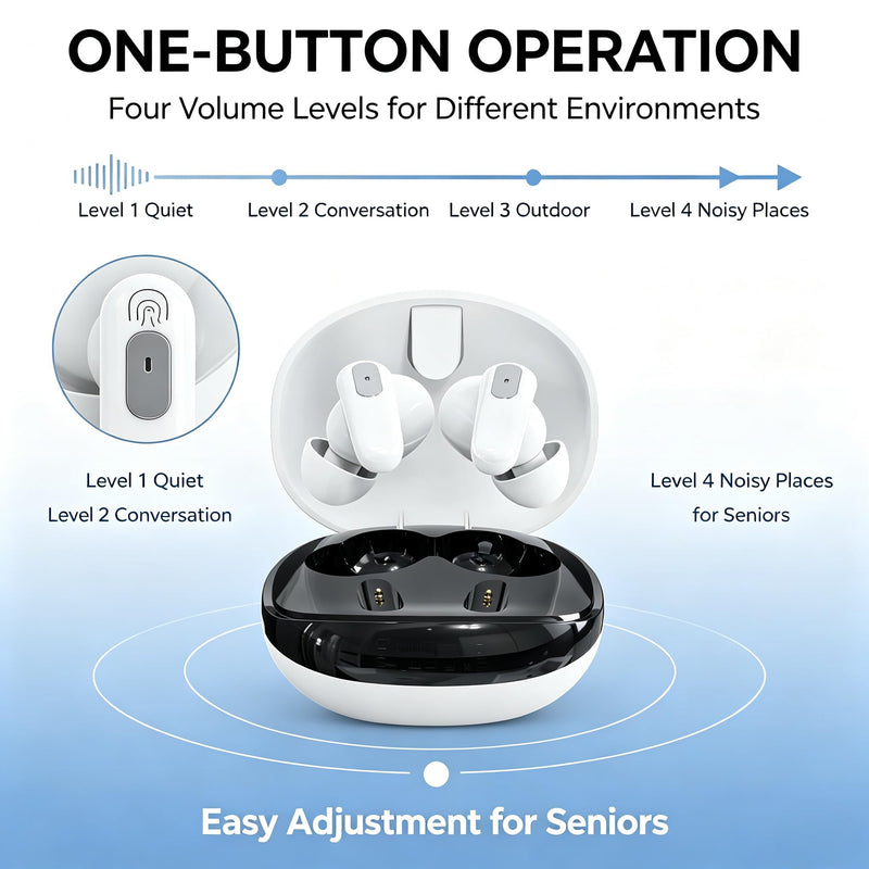 Hearing Aids for Seniors and Adults Noise Cancelling,4‑Level Volume Control & 4 Environment Modes,Screen Display Easy‑to‑Operate & Comfortable Fit