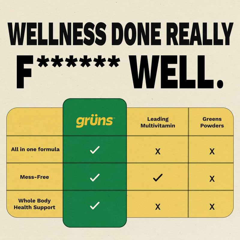 Adult Greens Gummies Sugar Free Multivitamin & Prebiotic Fiber, 10 ct | Daily Supplement for Men and Women with Vitamins, Minerals, Adaptogens, Fiber 10 Count (Pack of 1)