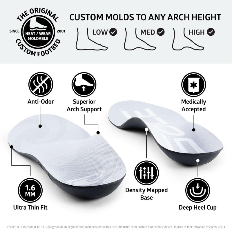 SOLE Active Thin - Orthotic Sport Insoles - Anti Fatigue - Arch Support - Shoe Inserts - Men's Size 11/Women's Size 13 Regular Mens Size 11 / Womens Size 13