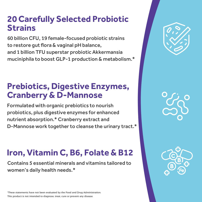 Doctor's Recipes Probiotics for Women, Akkermansia Muciniphila, Prebiotics, Cranberry, D-Mannose, Iron, Folate, VC, B6, B12, 60 Billion CFU, Vaginal, Digestive, Immune Health, 30 Vegan Capsules