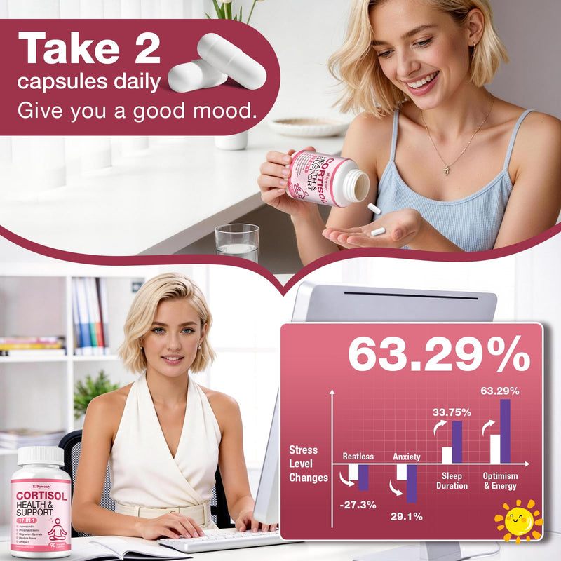 Cortisol Supplements for Women & Men | 17-in-1 Cortisol Reducer Formula with Magnesium Glycinate, Ashwagandha & L-Theanine | Stress Relief & Sleep Support, 90 Vegan Capsules