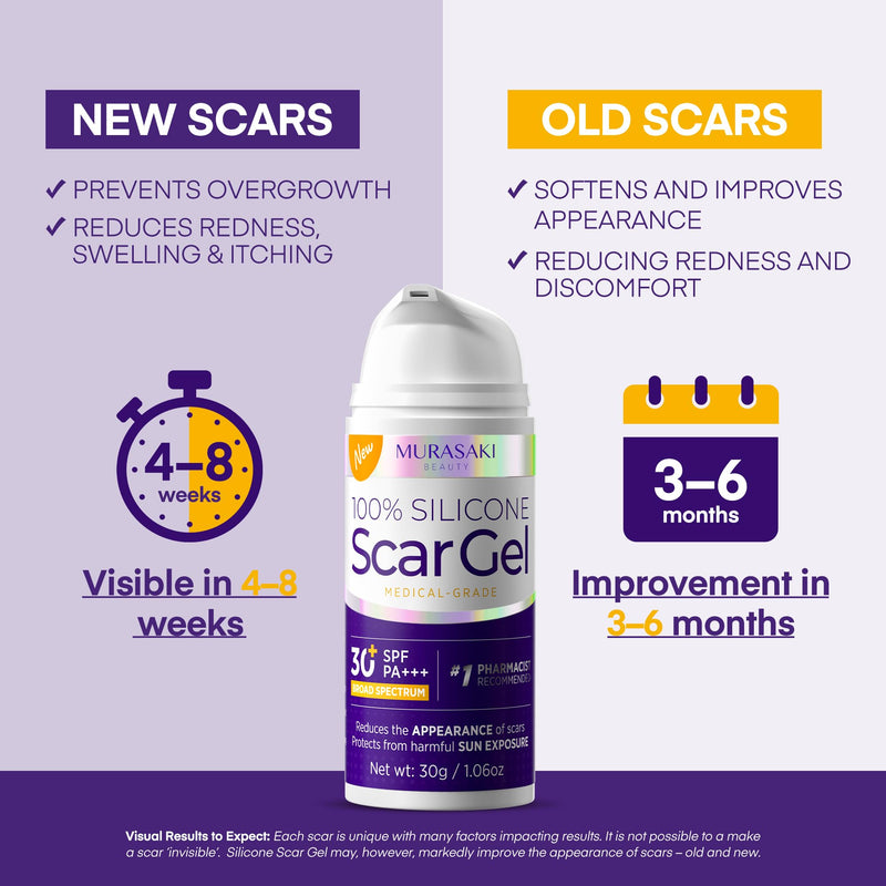 Silicone Scar Gel Scar Cream: SPF 30 Advanced Medical-Grade Formula for Surgical Scars, C-Section, Stretch Marks, Acne, Burns, Keloids, Old & New Scars – Broad Spectrum UV Protection 1.06oz (30g) - BeesActive Australia