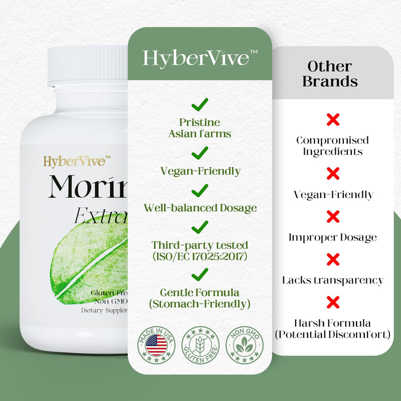 Moringa Pure Capsules 800mg Supplment, Supports Energy, Skin & Gut Health, Non-GMO & Gluten Free, Made in USA - 60 Vegan Capsules