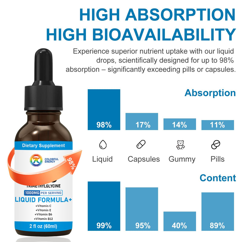 7c TMG Liquid Supplement 1000 mg with Vitamin C, E, B6, B12-2 fl oz | Trimethylglycine betaine for methylation, homocysteine metabolism, liver and energy, vegan, non-GMO, gluten-free